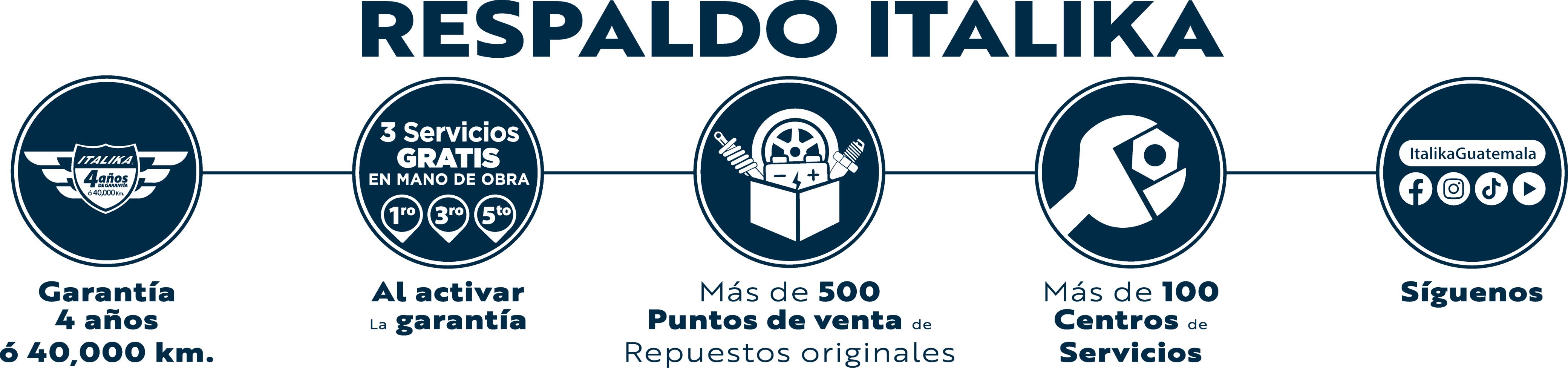 Descripción de la imagen